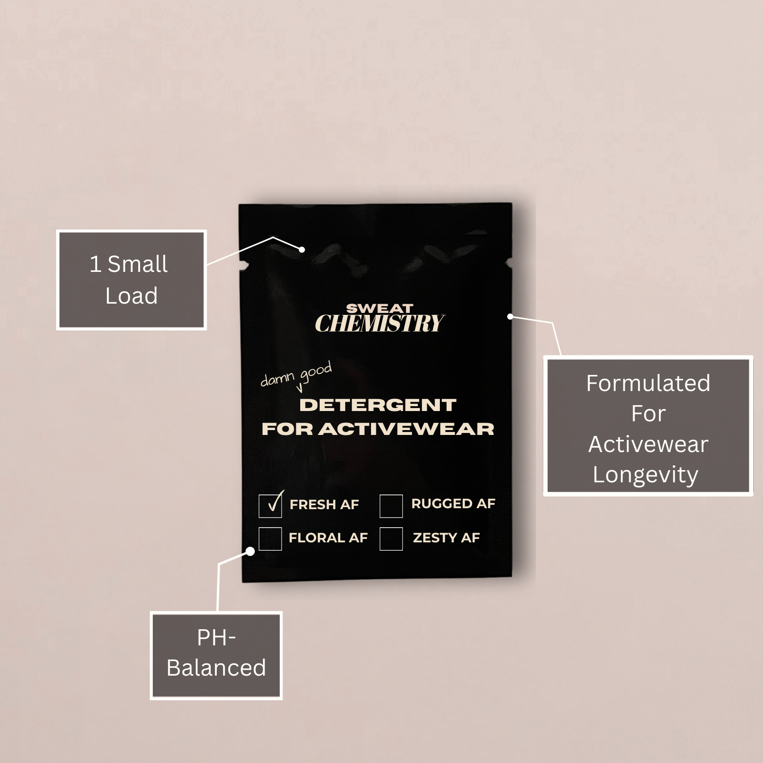 Sample Pack + $10 Off Your Next Bottle