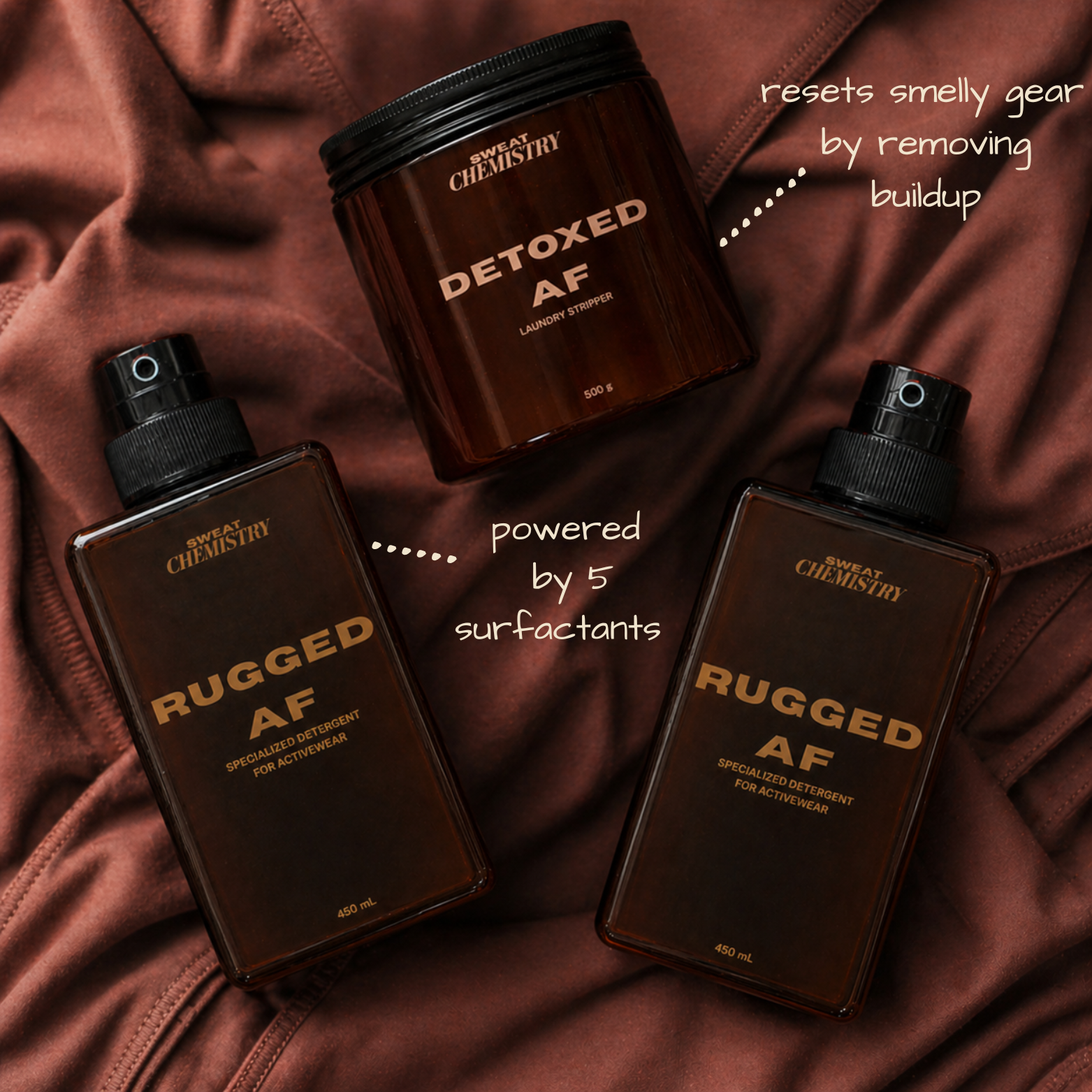 THE REFRESH BUNDLE
